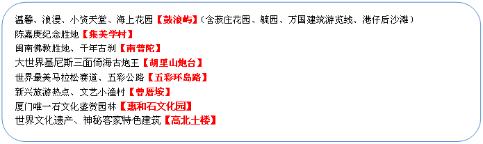 圓角矩形: 溫馨、浪漫、小資天堂、海上花園【鼓浪嶼】（含菽莊花園、毓園、萬(wàn)國(guó)建筑游覽線、港仔后沙灘）
陳嘉庚紀(jì)念勝地【集美學(xué)村】
閩南佛教勝地、千年古剎【南普陀】
大世界基尼斯三面倚海古炮王【胡里山炮臺(tái)】
世界最美馬拉松賽道、五彩公路【五彩環(huán)島路】
新興旅游熱點(diǎn)、文藝小漁村【曾厝垵】
廈門(mén)唯一石文化鑒賞園林【惠和石文化園】
世界文化遺產(chǎn)、神秘客家特色建筑【高北土樓】
